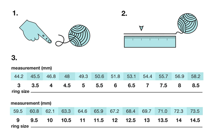 ring size